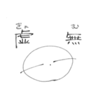 なんか白くてまるいやつ（個別スタンプ：35）