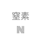 元素記号①（個別スタンプ：3）