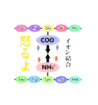 使って学べるスタンプ アミノ酸（個別スタンプ：31）