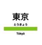 山手線の駅名スタンプ（個別スタンプ：1）