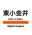 中央線快速(東京-高尾)の駅名スタンプ（個別スタンプ：14）