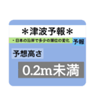 地震震度階級スタンプ❷（個別スタンプ：19）