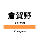 高崎線の駅名スタンプ（個別スタンプ：24）