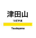 南武線の駅名スタンプ（個別スタンプ：11）