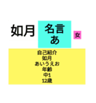 あるグループチャットでの事（個別スタンプ：5）