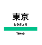 常磐線1(品川-取手)の駅名スタンプ（個別スタンプ：3）