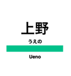 常磐線1(品川-取手)の駅名スタンプ（個別スタンプ：4）