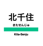 常磐線1(品川-取手)の駅名スタンプ（個別スタンプ：8）