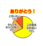 円グラフのすたんぷ。（個別スタンプ：2）