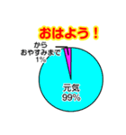 円グラフのすたんぷ。（個別スタンプ：5）