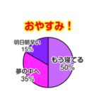 円グラフのすたんぷ。（個別スタンプ：7）