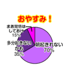 円グラフのすたんぷ。（個別スタンプ：8）