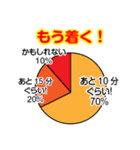 円グラフのすたんぷ。（個別スタンプ：11）