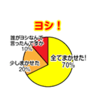 円グラフのすたんぷ。（個別スタンプ：22）