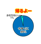 円グラフのすたんぷ。（個別スタンプ：28）