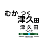 【便利】【鉄道】駅名で日常会話！関東編（個別スタンプ：14）