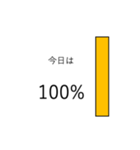 今日の%（個別スタンプ：11）