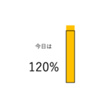 今日の%（個別スタンプ：15）