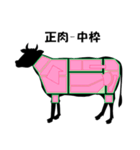 【牛】部位-正肉（個別スタンプ：3）