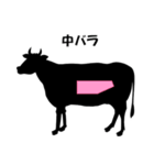 【牛】部位-正肉（個別スタンプ：21）