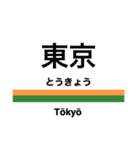 東海道本線1(東京-熱海)の駅名スタンプ（個別スタンプ：1）