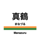 東海道本線1(東京-熱海)の駅名スタンプ（個別スタンプ：19）