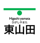 横浜市営地下鉄（緑）の駅名スタンプ（個別スタンプ：7）