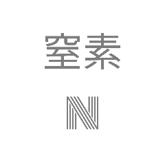 [LINEスタンプ] 元素記号①
