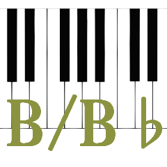 [LINEスタンプ] ピアノ エレクトーン 和音 B A よく使う④