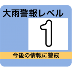 [LINEスタンプ] 地震情報共有局スタンプ3