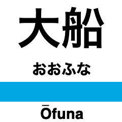 [LINEスタンプ] 京浜東北線の駅名スタンプ（南）