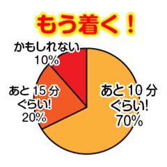 [LINEスタンプ] 円グラフのすたんぷ。