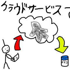 [LINEスタンプ] やおち 2